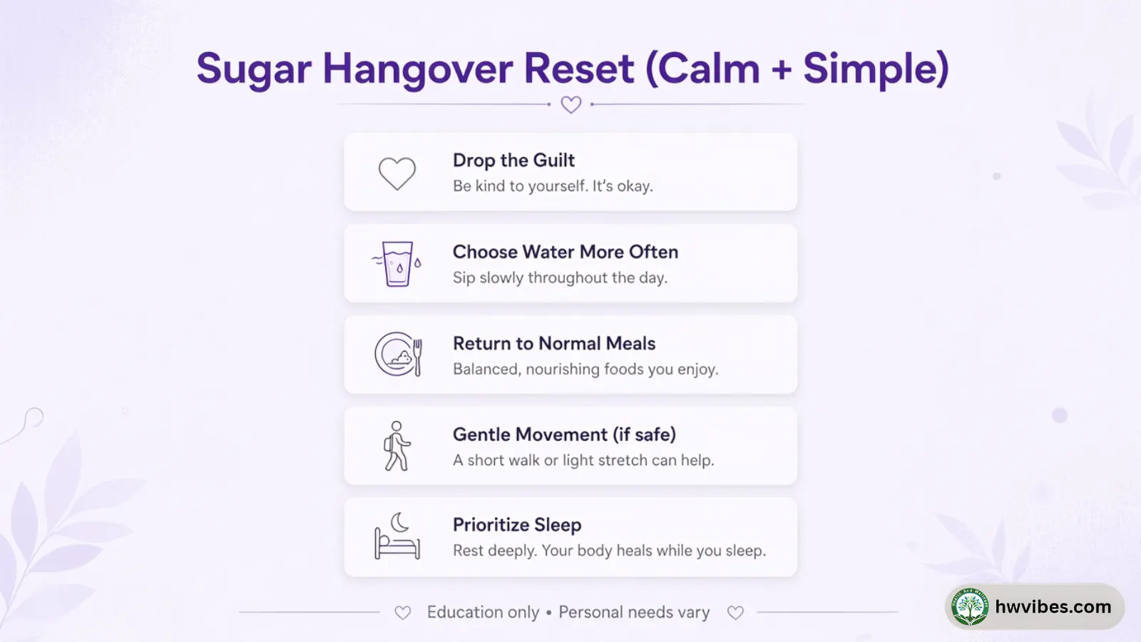Infographic checklist showing simple sugar hangover reset steps like water, sleep, and gentle movement