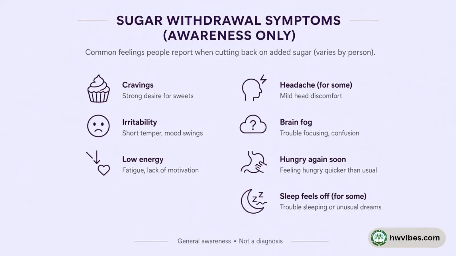 Infographic showing common sugar withdrawal symptoms like cravings, irritability, low energy, headaches, and brain fog